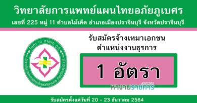 วิทยาลัยการแพทย์แผนไทยอภัยภูเบศร รับสมัครจ้างเหมาเอกชน ตำแหน่งงานธุรการ 1 อัตรา